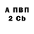 Amphetamine Premium Park Anneth